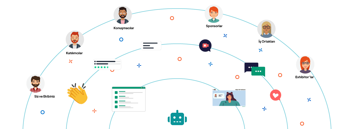 eventIQ platform dashboard